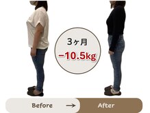 アイユーサロン(愛YOUsalon)/松山市在住20代女性