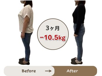 アイユーサロン(愛YOUsalon)/松山市在住20代女性