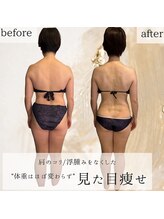 エスエー(SA)/ダイエット