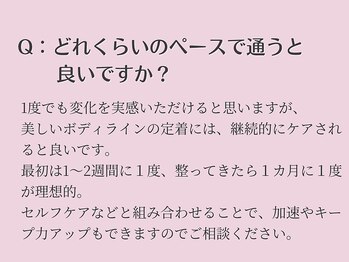 リクラ(Reclat)/モンテボディQ&A