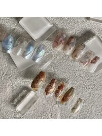 トレンド定額サンプル