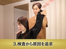 メディカルヘッド/3.検査から原因を追求