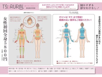 ツルリン 船橋店(TSURURIN)/脱毛の細かい部位分けなし！
