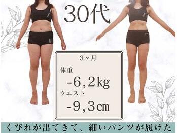 さくら通り美容整体院/30代ダイエット（整体・痩身）