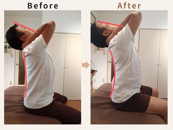 ハリデイズ/40代-肩こり、ゴルフでの痛み