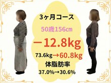 たけ整骨院/50歳156センチ
