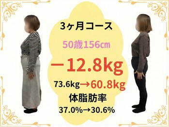 たけ整骨院/50歳156センチ