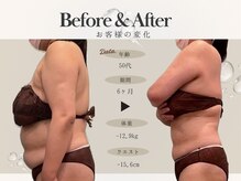 リベル(Libelle)の雰囲気（6ヶ月でのビフォーアフター）