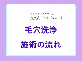 トリプルエー(AAA)/