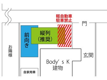 ボディーズケー(Body's K)/駐車場の止め方