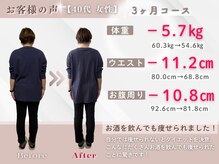 整体院ルーツケア/40代 3ヵ月ダイエット(痩身)成果