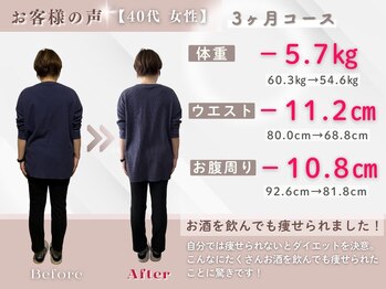 整体院ルーツケア/40代 3ヵ月ダイエット(痩身)成果