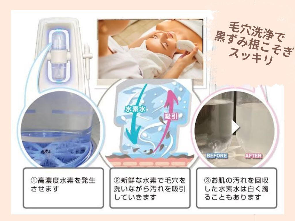 毛穴洗浄☆高濃度水素水ハイドラフェイシャル【ほぼ新品】