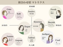 ルナクレスタ 水天宮前STATION/似合わせ眉をご提案