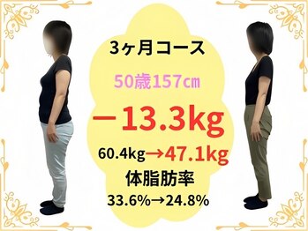 たけ整骨院/50歳157センチ