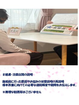 カラダリリース 浜松店/施術の流れ　次回以降の説明