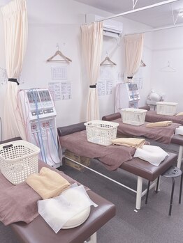 体の歪みをとりたい