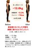 【7月5名限定】90日でリバウンドなし！ダイエット特別痩身整体！