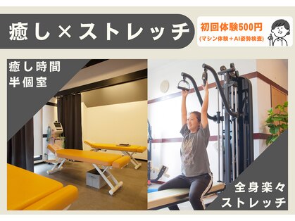 にこあ(nicore)の写真