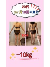 ここから整体院/20代女性・お子様1人/産後痩身