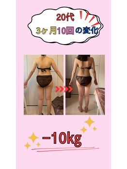 ここから整体院/20代女性・お子様1人/産後痩身