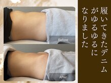 エミフル(emifull)/年々ウエストがきつくなる