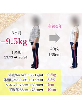 ヒデ整体院(Hide整体院)/ポッコリ産後骨盤矯正痩身成功！
