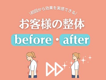 整体院 ひなどり/お客様の整体 before after