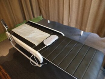 ザミッション(The Mission)/マスターV3