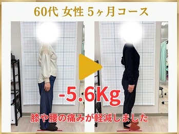 東広島あい整体院/50代60代ダイエット実績