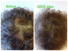 アボット キニー(Abbot Kinney)/第一印象は0.2秒で決まる！！