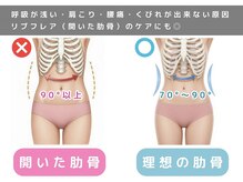 ラクリス フィット オオサカ(Rakulease fit OSAKA)/整体リラクゼーション