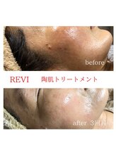 ネコロビヤ(Necorobi家)/