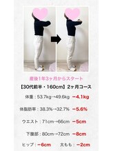 六甲もり鍼灸整体院/ダイエット2ヵ月コース