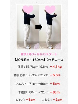 六甲もり鍼灸整体院/ダイエット2ヵ月コース