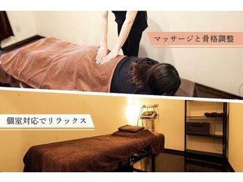 骨盤メディカル整骨院 札幌市東区元町院