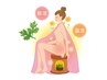 NEW【温活/妊活/デトックス/自律神経の乱れ改善】健美蒸し40分初回¥3,300