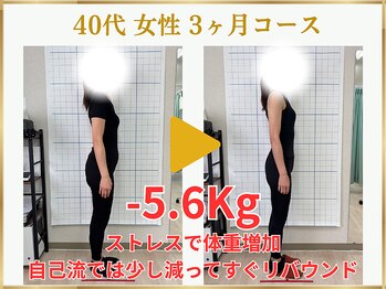 東広島あい整体院/40代ダイエット実績