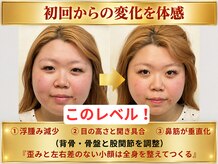 メディピークス