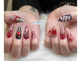 アートやり放題.パーツ付け放題