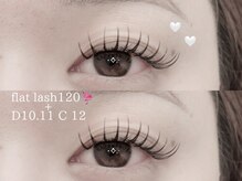 プラス ファースト(Plus 1st)/フラットラッシュ120 by kimura