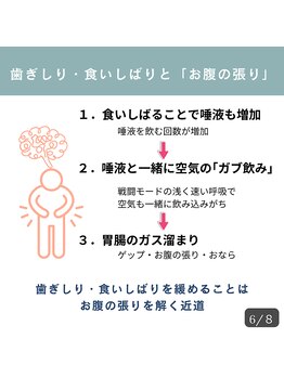 カームタイム(Calm time)/食いしばる人はお腹も張る