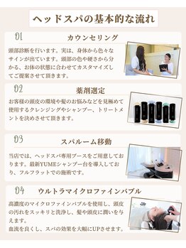 エピ/ヘッドスパ行基本工程　1