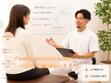 みらい鍼灸整骨院 なかもず院