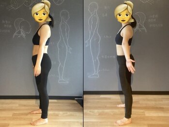 バース(birth.)/1ヶ月の変化