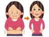 ◎鍼灸コースダイエット・食欲抑制　