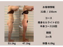 ハナメ(HANAME)/痩身引き締めコース