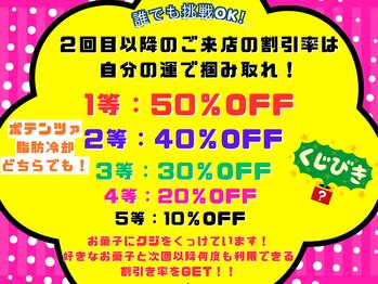 縁(en)/ポテンツァでも脂肪冷却でも！