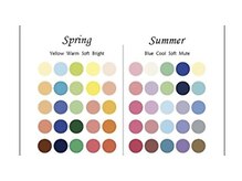 ウェルフル(Well Full)/パーソナルカラー診断　メイク眉