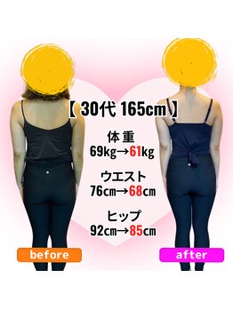 さらさ整骨院/ダイエット整体ビフォーアフター